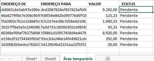 Imagem 3 - blockchain em 4 passos