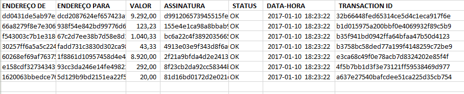 Imagem 5 - blockchain em 4 passos