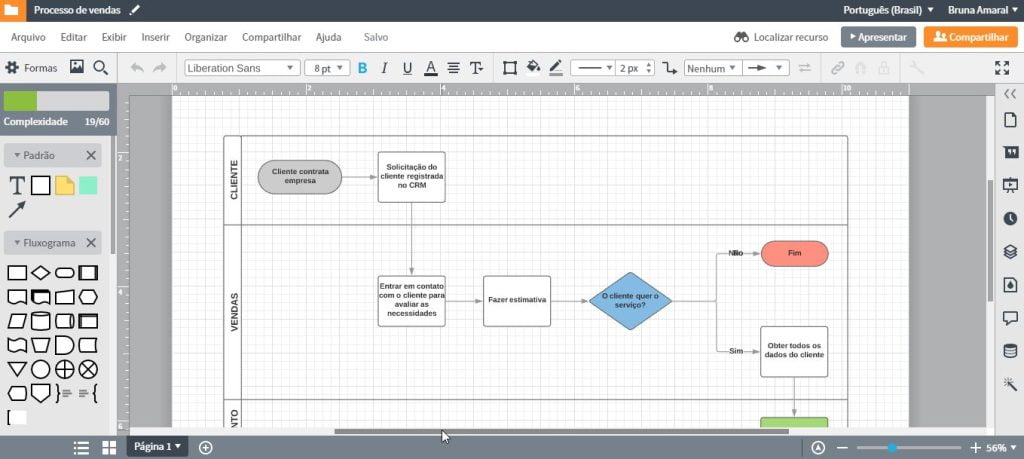 Exemplo da ferramenta Lucid Chart para fluxograma