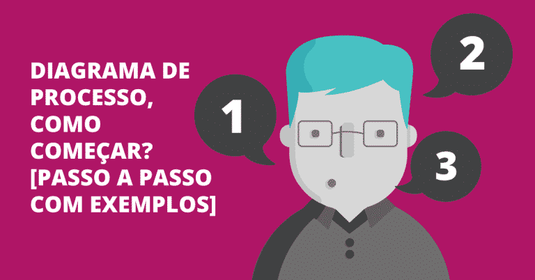 Diagrama de processo, como começar? [PASSO A PASSO COM EXEMPLOS]