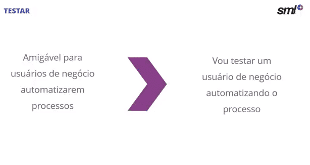 Faça o teste da ferramenta