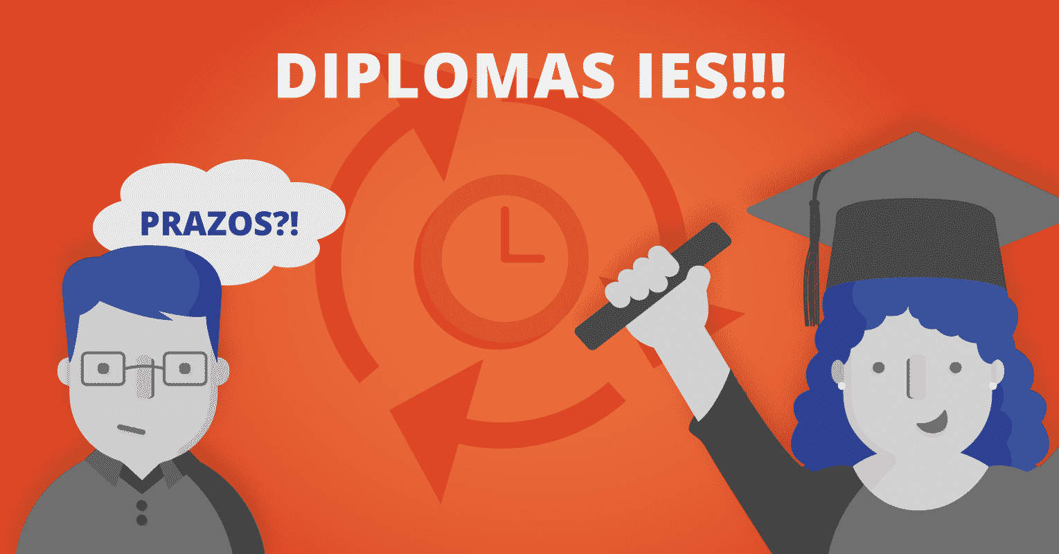 Prazos para a expedição e registro de diplomas acadêmicos de graduação