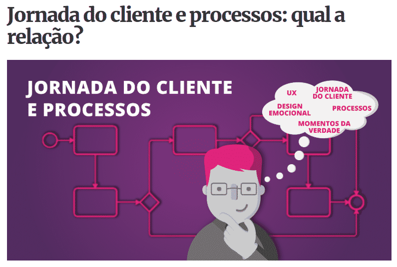 Jornada do cliente e processos: qual a relação?