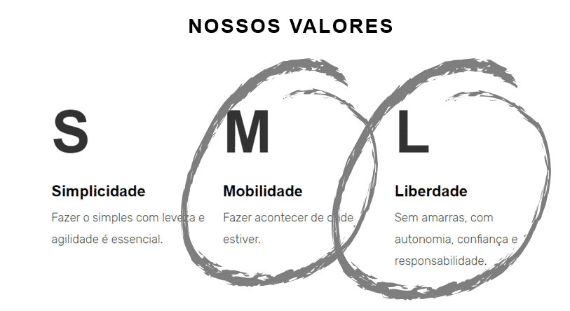 Ilustração escrita com os valores da empresa Zeev,: simplicidade, mobilidade e iberdade.