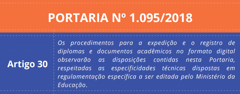 Art. 30 - Portaria 1.095