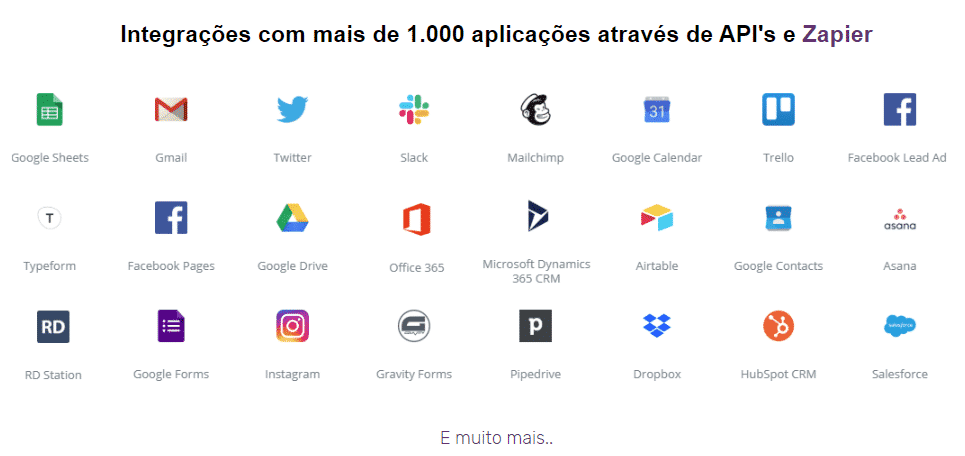 Integrações do Orquestra