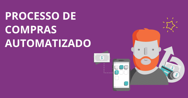 Processo de compras automatizado
