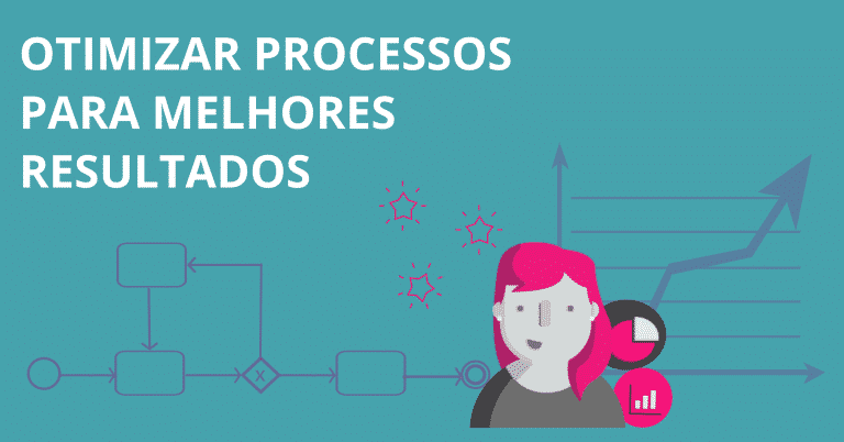 Otimizar processos para ter melhores resultados
