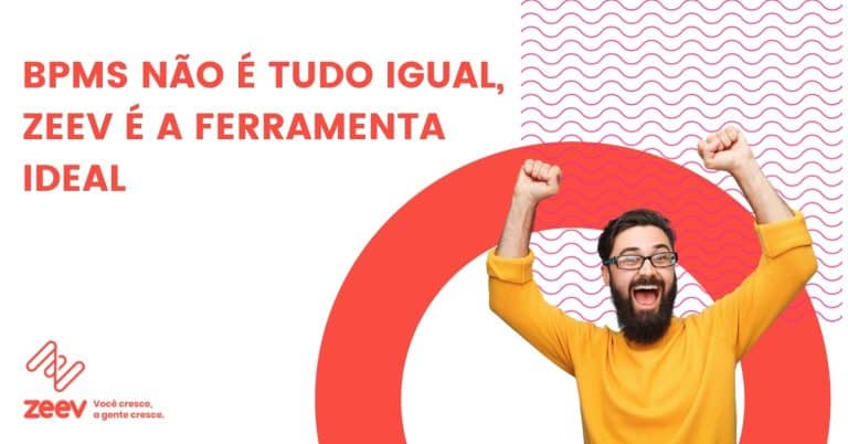 [BANNER] BPMS não é tudo igual, Zeev é o ideal!