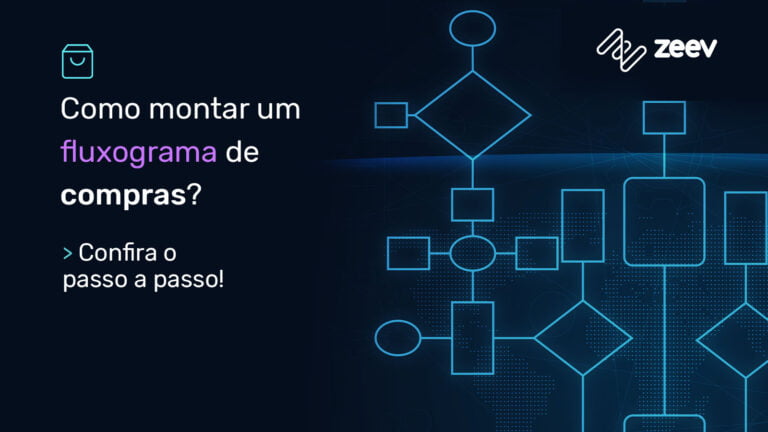 Como criar um fluxograma de compras