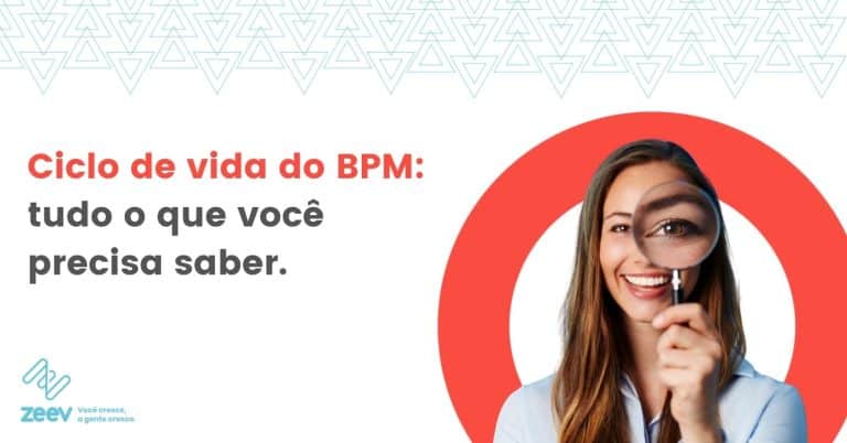 Ciclo de vida do BPM