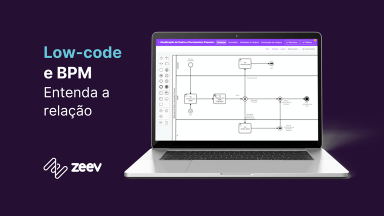 Low code e BPM