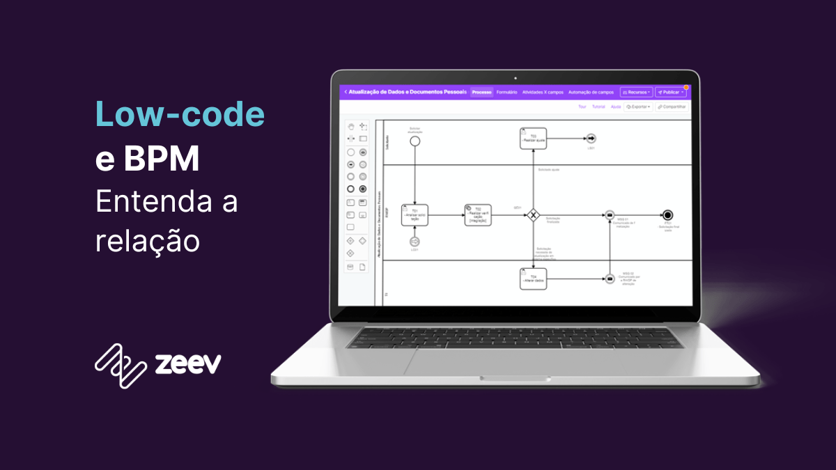 Low code e BPM