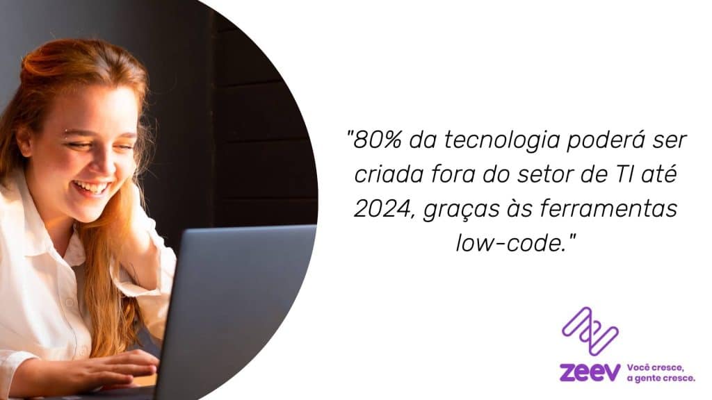 80% da tecnologia poderá ser criada fora do setor da TI até 2021