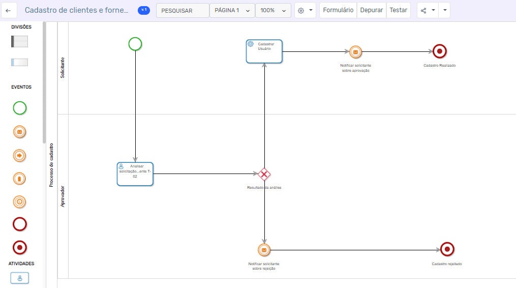desenho do processo cadastro de clientes e fornecedores