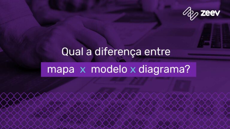 [banner] diferença de modelo diagrama e mapa
