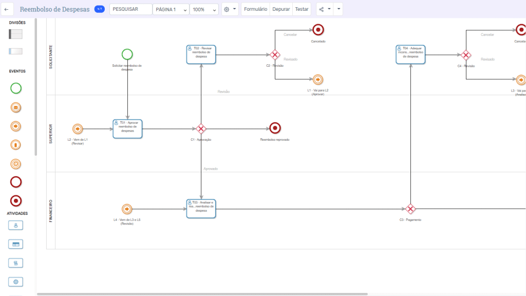 Processo de reembolso de despesas no Zeev, ferramenta low-code
