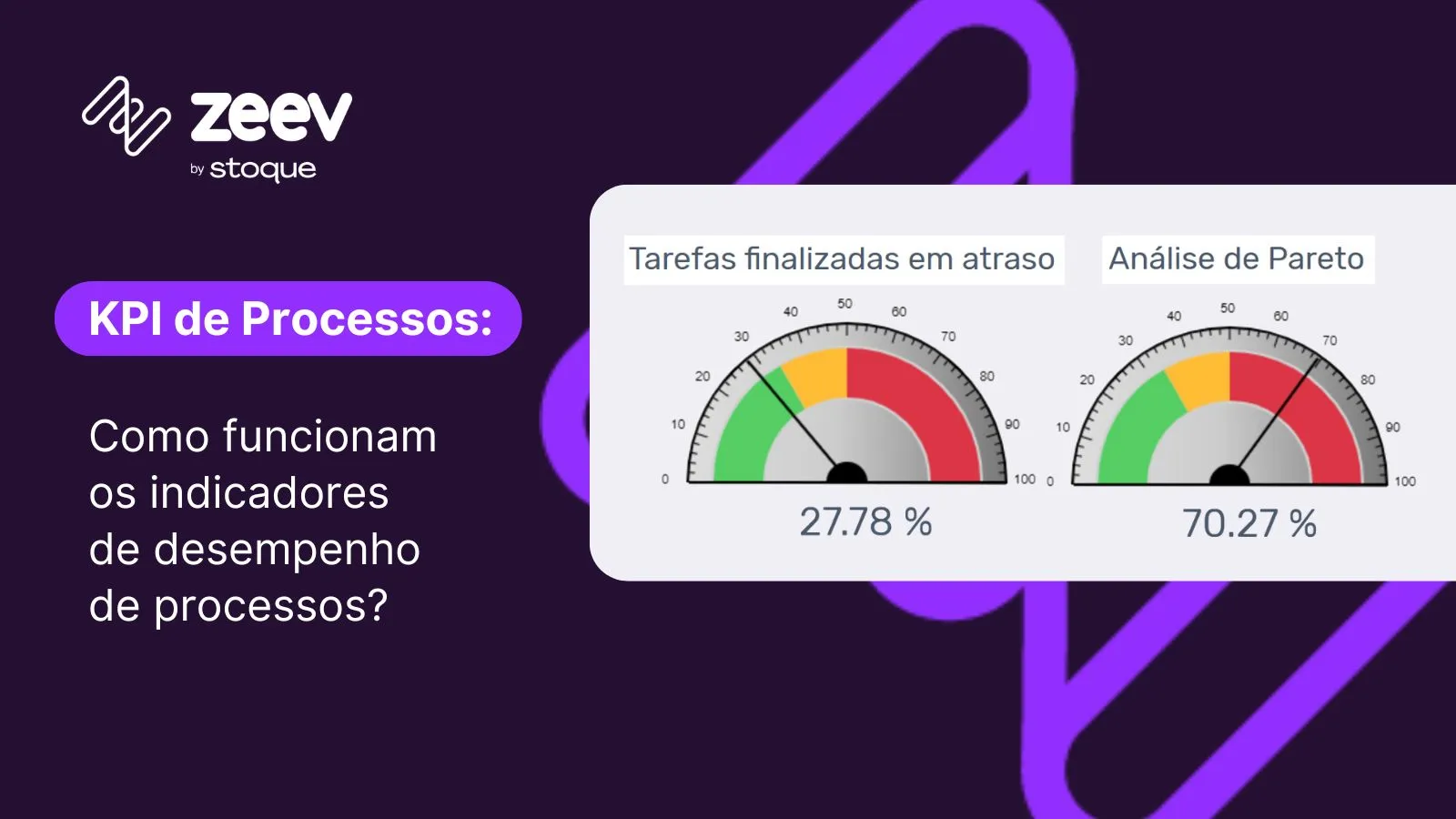 indicadores de desempenho de processos
