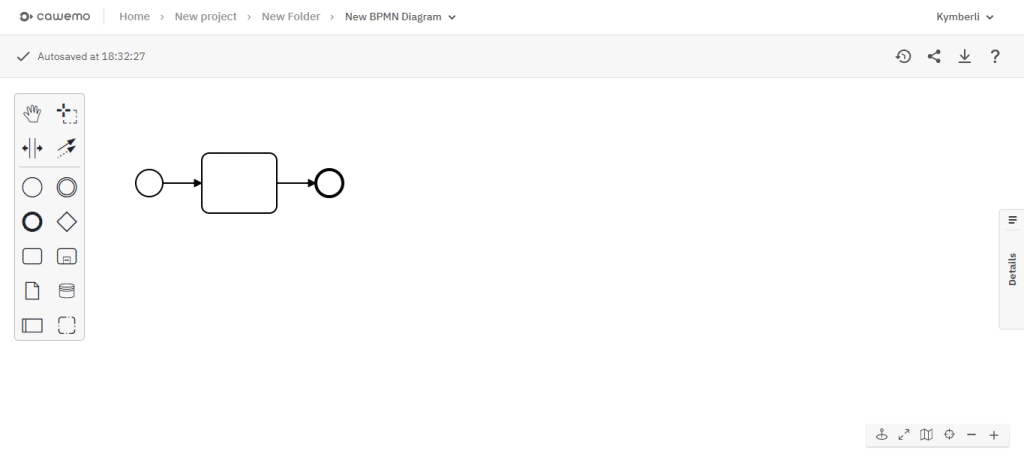 Imagem do modelador da cawemo, um tipo de ferramenta bpm
