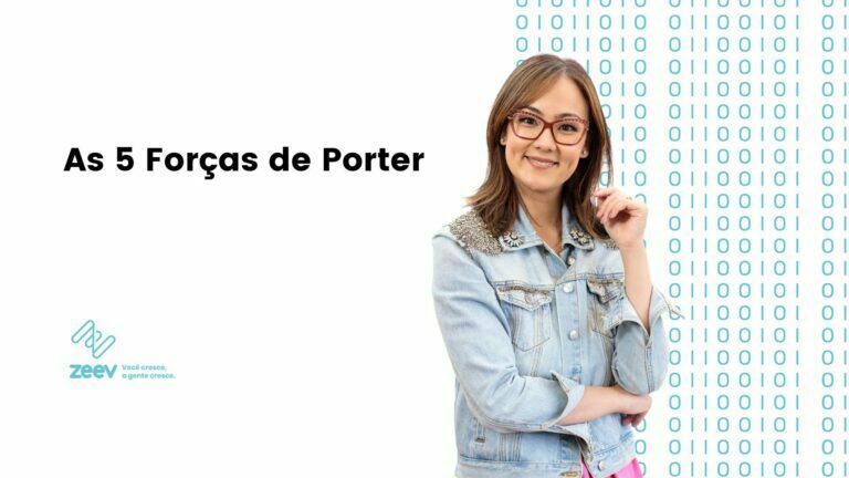 5 forças de porter