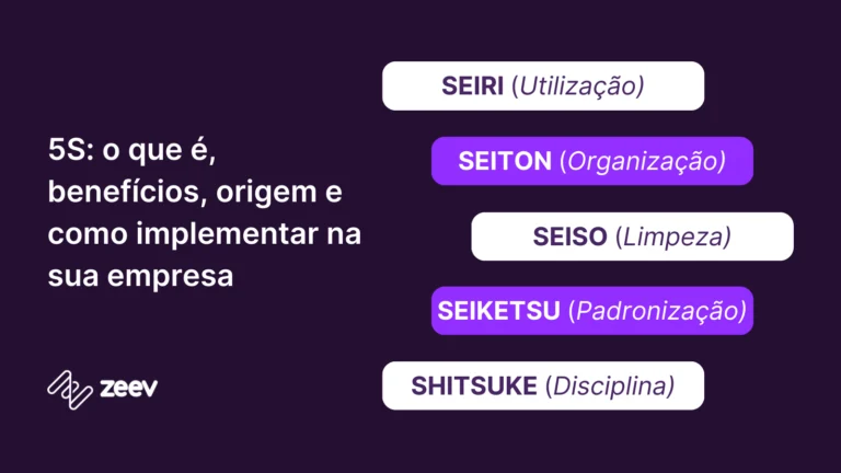 Programa 5S - o que é, benefícios, origem e como implementar na sua empresa