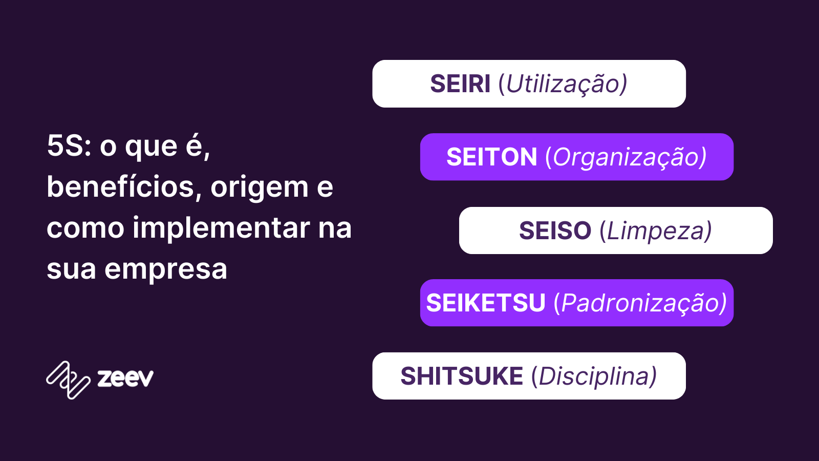 Programa 5S - o que é, benefícios, origem e como implementar na sua empresa