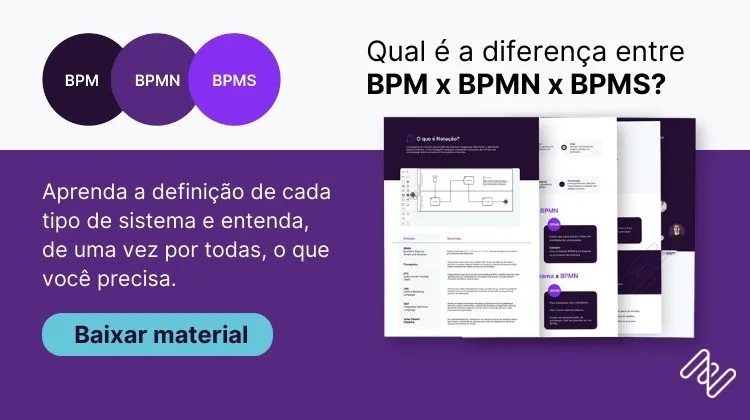 Diferença entre BPMS e BPMN E BPM banner