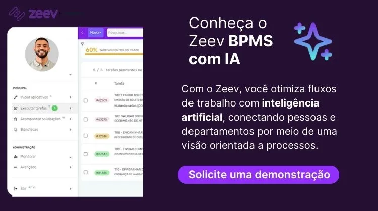 Automatização de processos com IA Zeev 