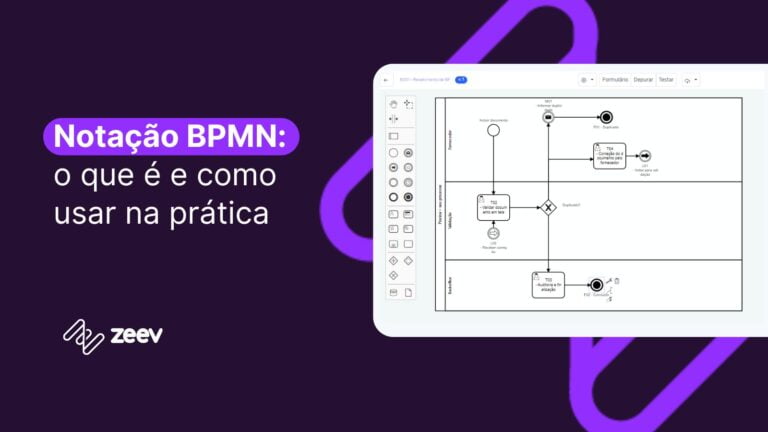 NOTAÇÃO BPMN