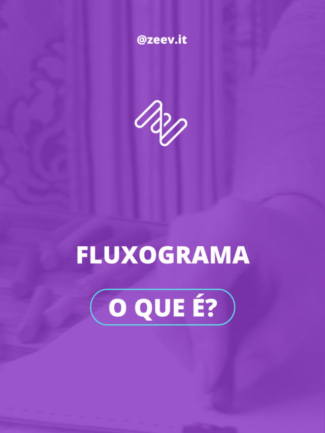 CAPA webstorie - fluxograma