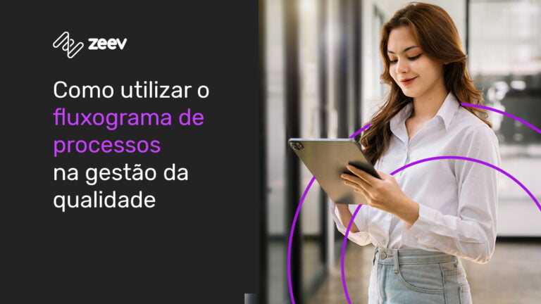 Fluxograma de processos na gestão da qualidade