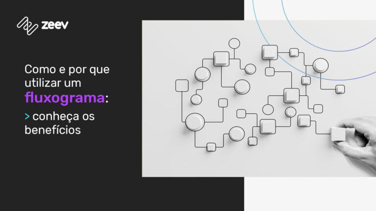 Como e por que utilizar um fluxograma