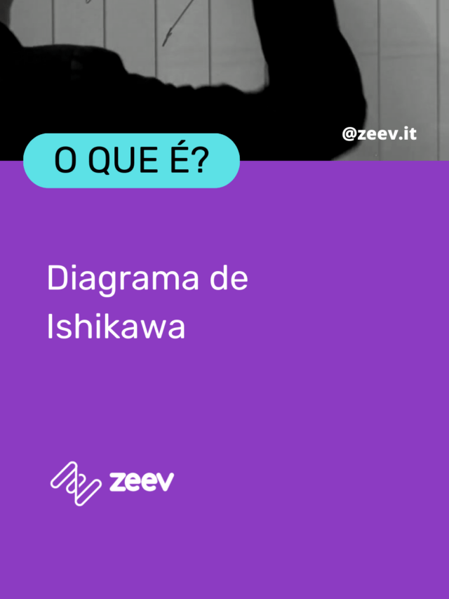 Diagrama de Ishikawa