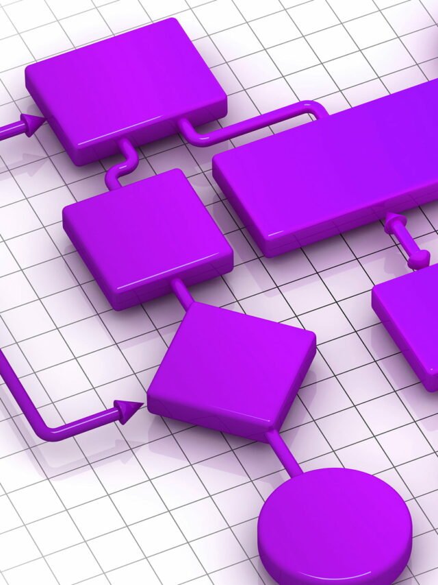 Diferença entre organograma e fluxograma