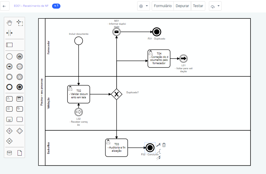 Tela de modelagem de processos da plataforma de processos Zeev