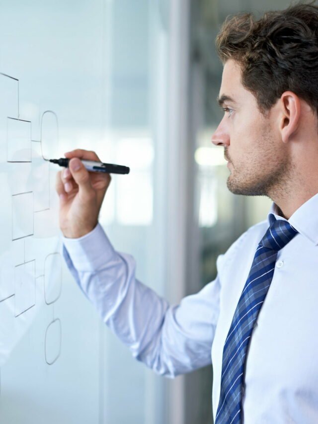 Conheça as vantagens de utilizar o fluxograma (1)