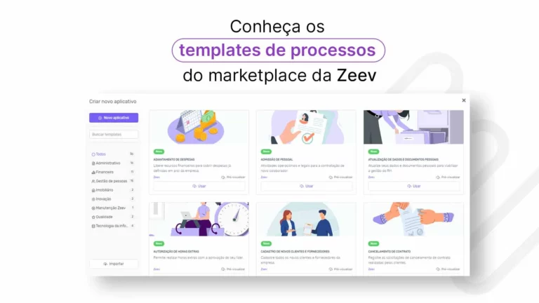 imagem ilustrativa do marketplace de templates da zeev mostrando infinitas opções de templates de processos automatizados