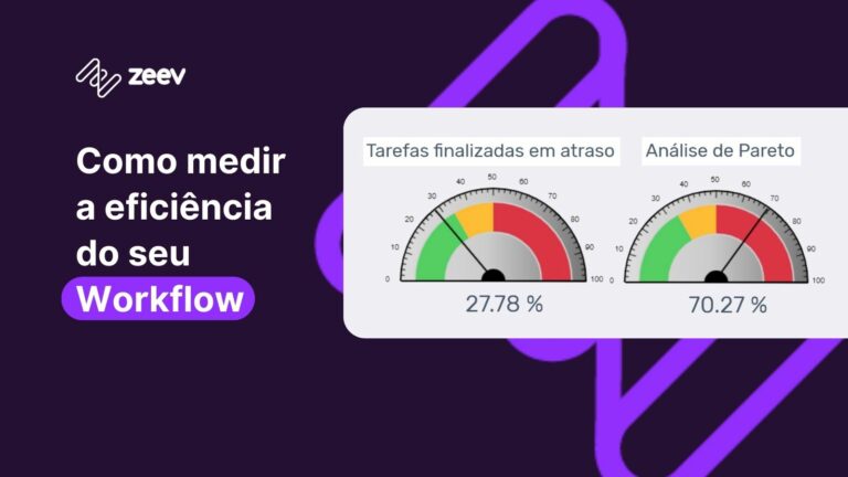 Como medir a eficiência do seu Workflow