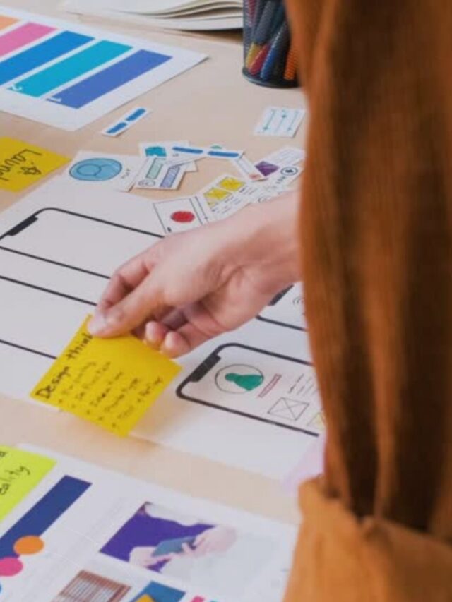 8 perguntas que vão te ajudar a iniciar seu mapeamento de processos