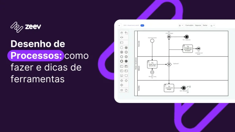 Como fazer desenho de processos e as melhoras ferramentas