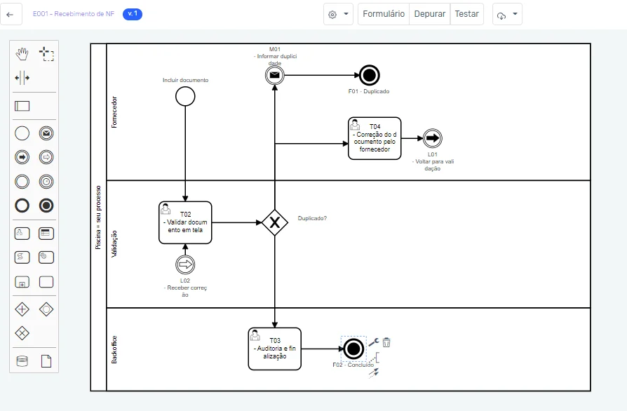 Desenho de processos dentro do Zeev