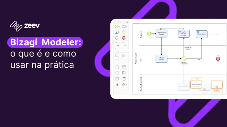 Bizagi Modeler: o que é e como usar na prática