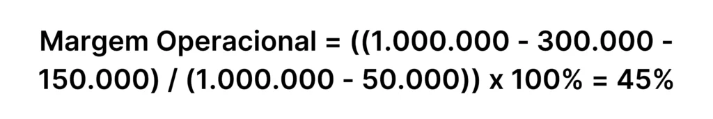 Simulação de cálculo da margem operacional