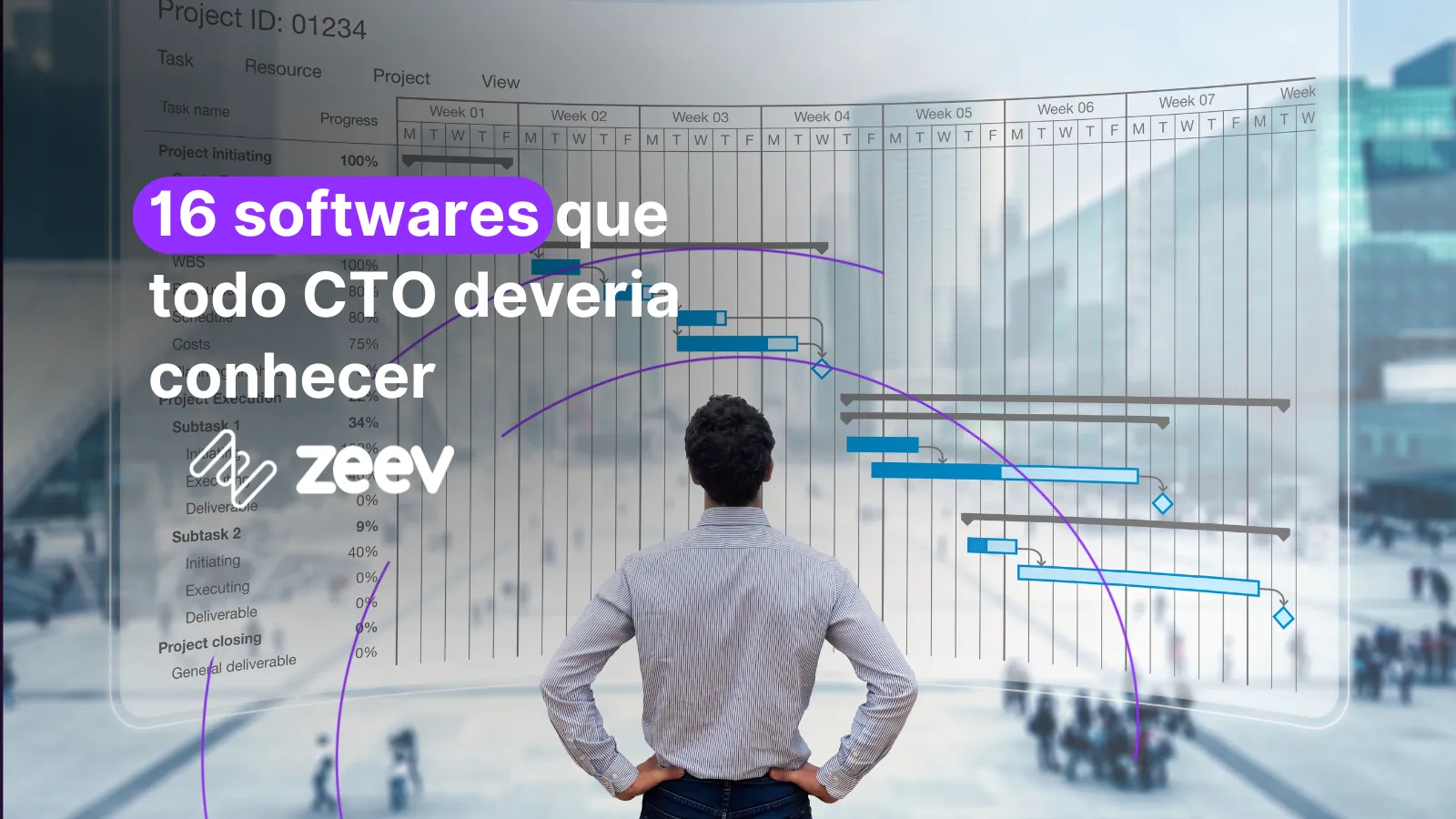 Software que todo CTO deveria conhecer