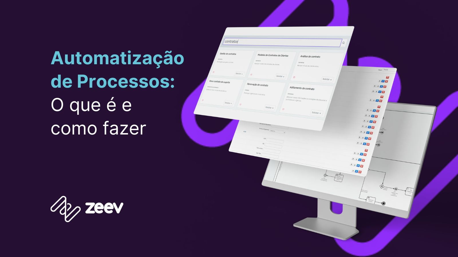 O que é automatização de processos
