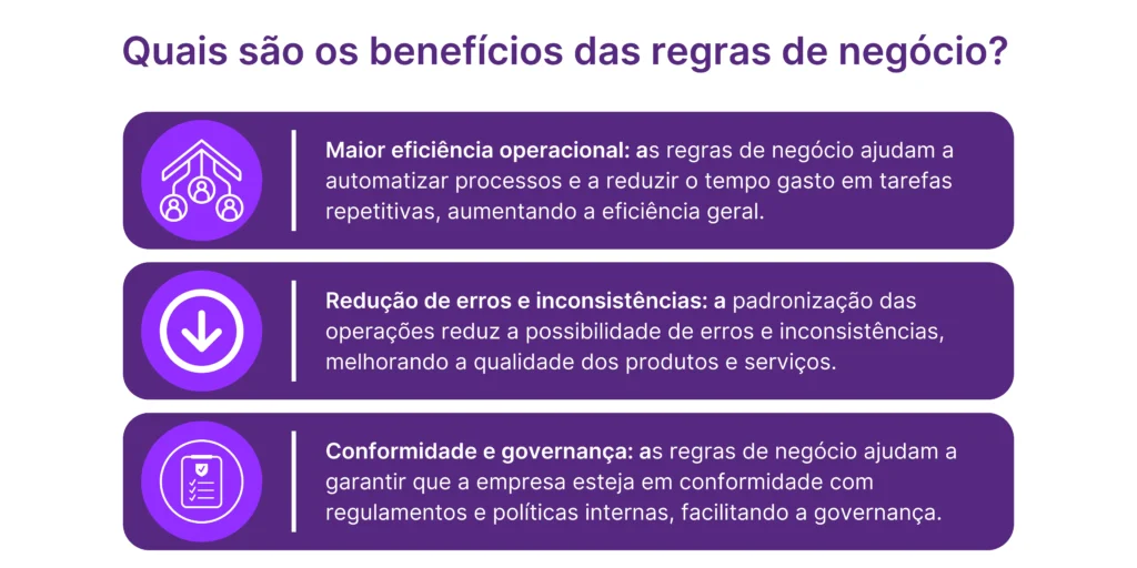 Quais são os benefícios das regras de negócio?