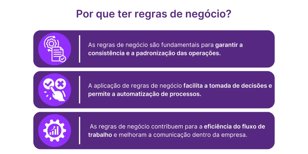 Por que ter regras de negócio?