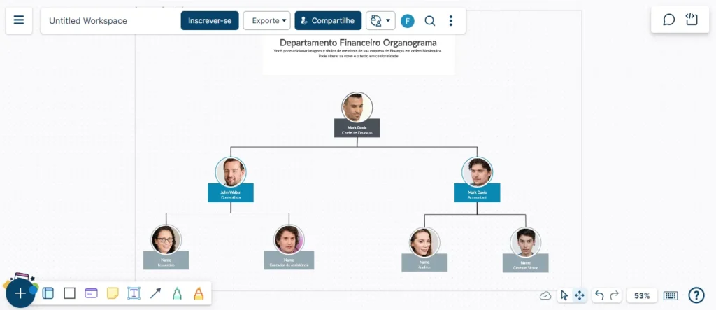 Exemplo de organograma desenhado no Creately