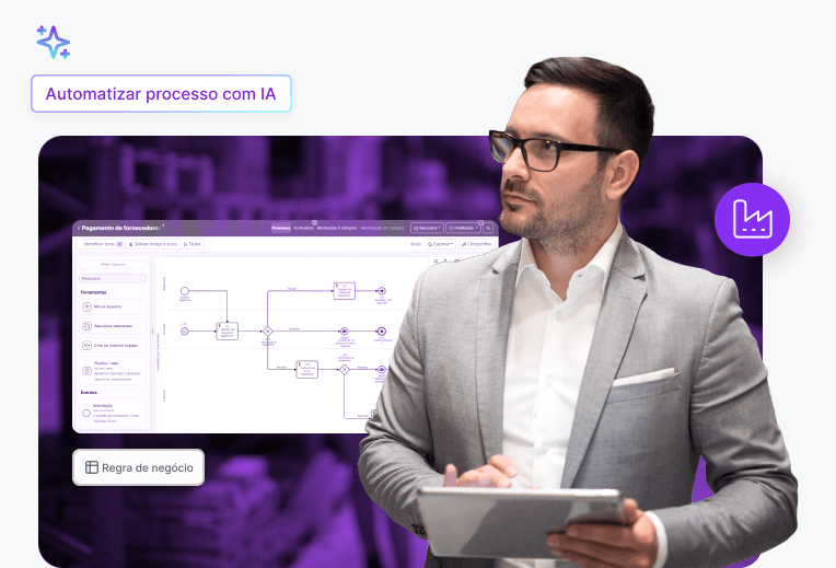 Automatizando processos com IA