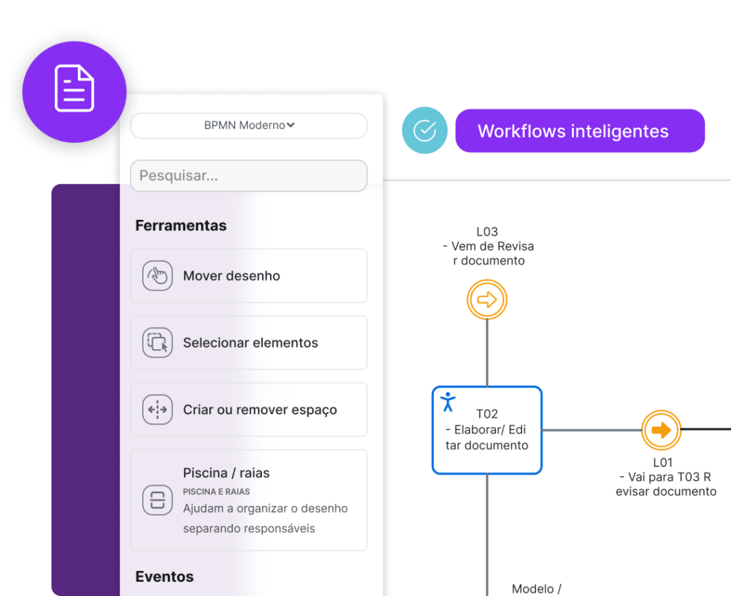 o que são templates te processos automatizados